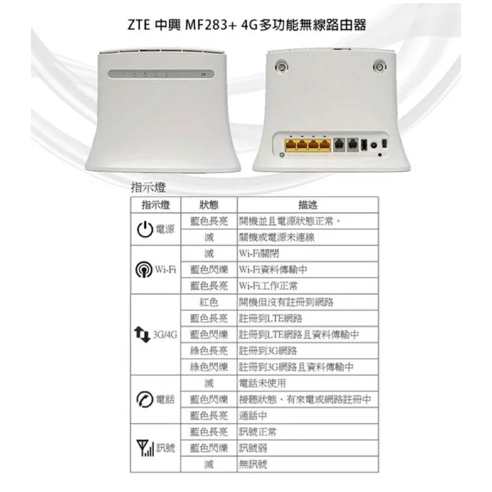 【ZTE】MF283+ 4G 插卡路由器