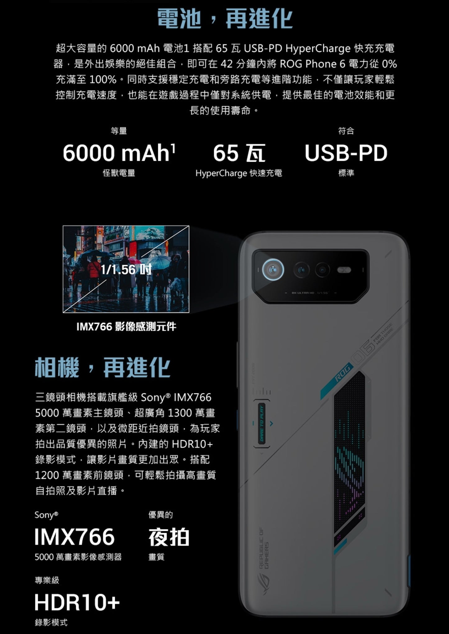 【ROG】 Phone 6 遊戲手機
