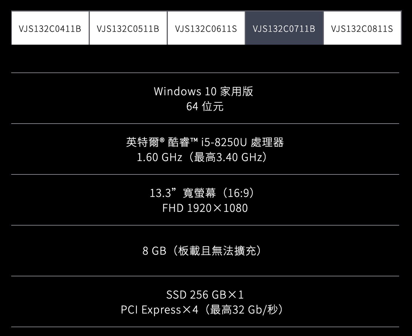 【SONY】VAIO S13 輕薄商務筆電