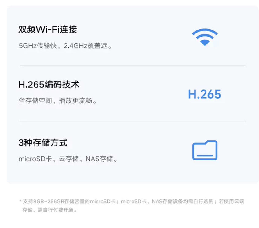 【Xiaomi小米】智能攝像機 視頻通話版