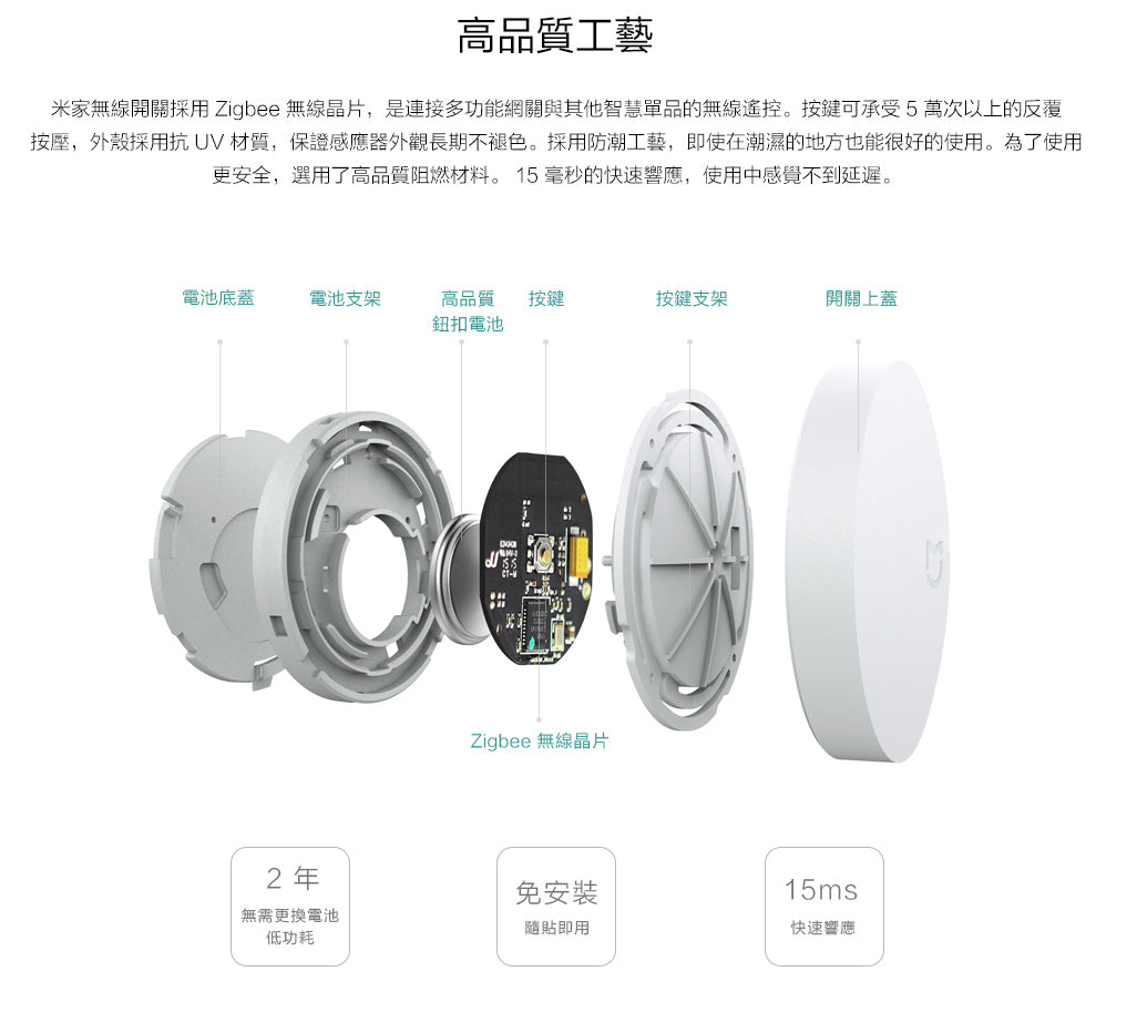 【Xiaomi小米】米家無線開關