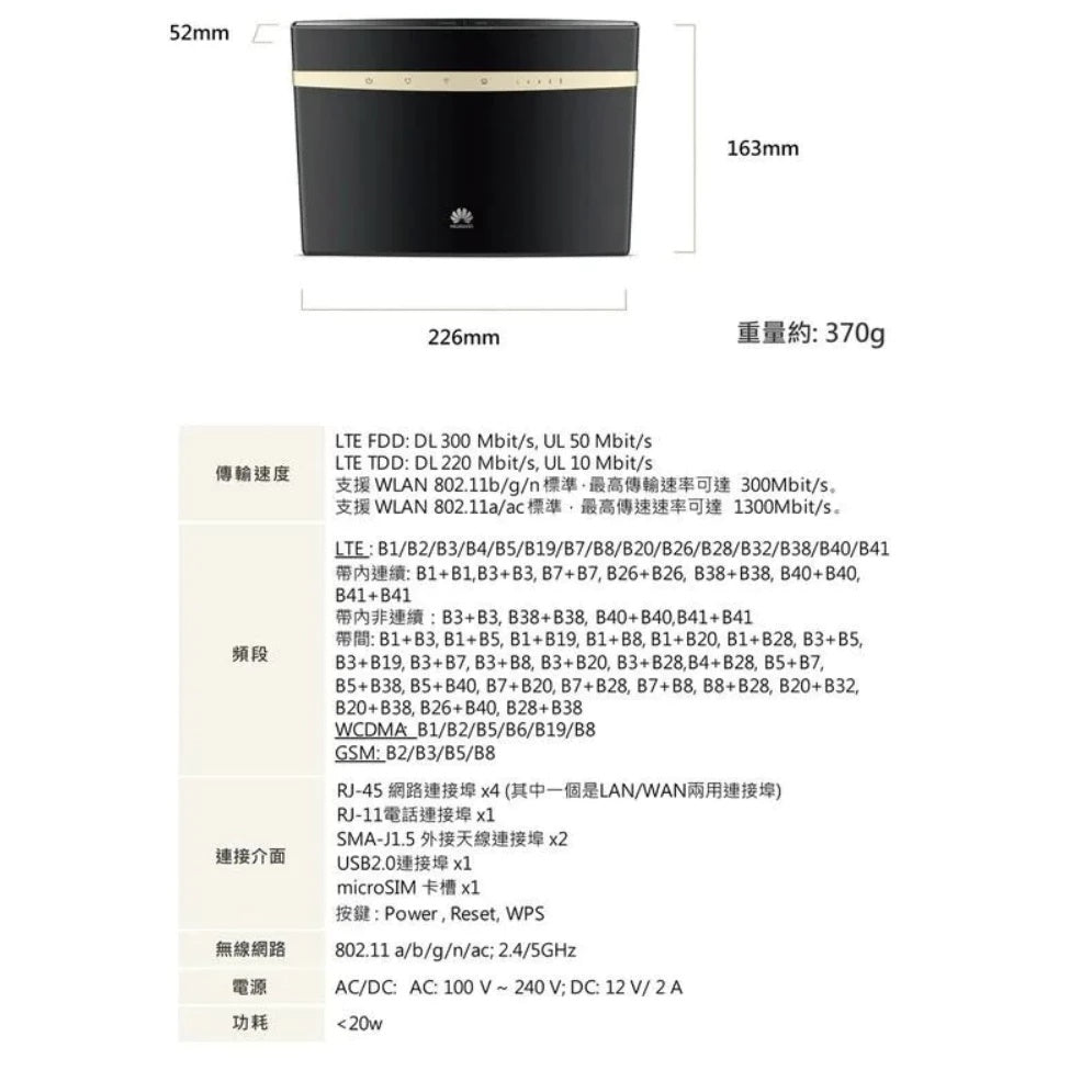 【HUAWEI 華為】B525S-65A 4G 插卡路由器