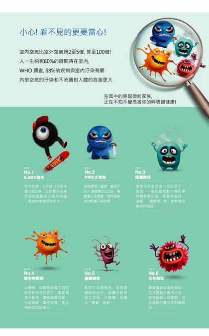 【3M】Slimax 光觸媒抑菌超薄美型空氣清淨機