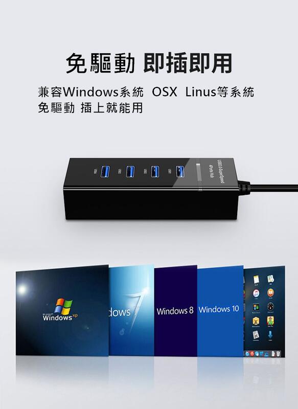USB3.0 一分四 HUB 集線器