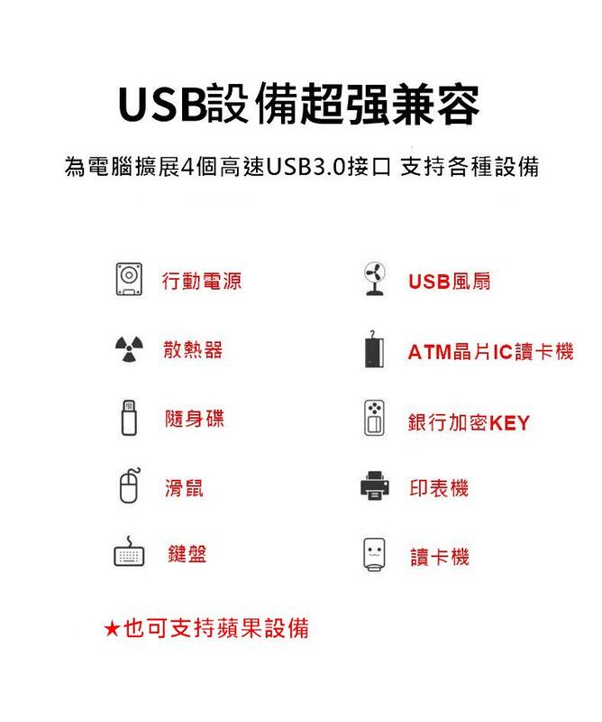 USB3.0 一分四 HUB 集線器