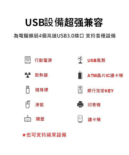 USB3.0 一分四 HUB 集線器