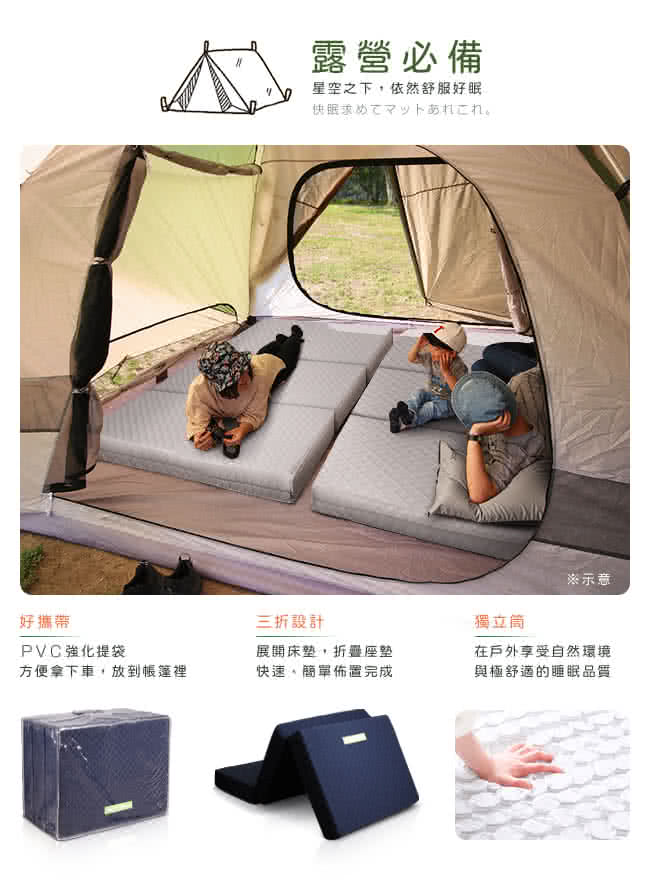 【尚品】二代目日式三折獨立筒彈簧床墊-15cm