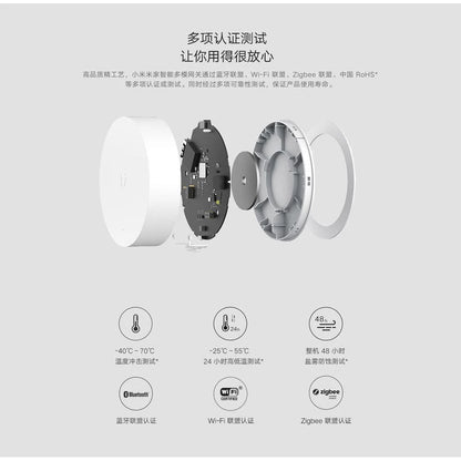 【Xiaomi小米】智能多模網關