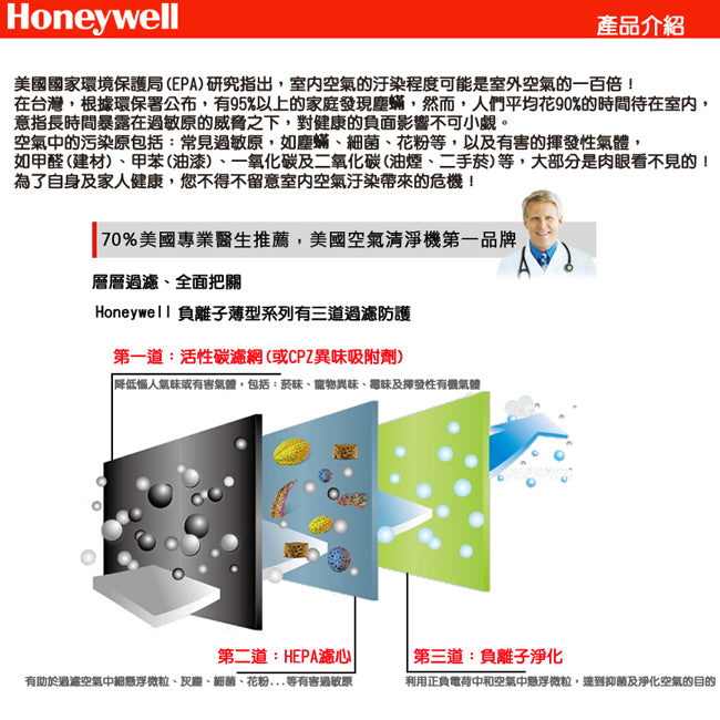 【Honeywell】負離子薄型超靜音空氣清淨機(HAP-16500-TWN)
