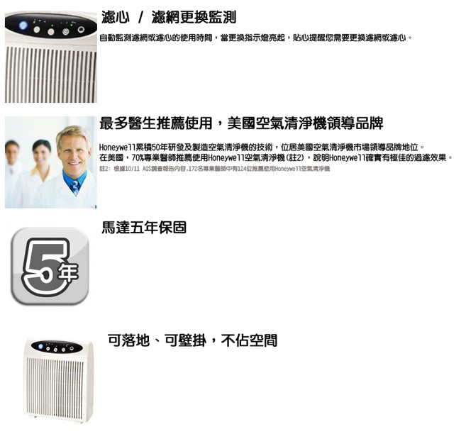 【Honeywell】負離子薄型超靜音空氣清淨機(HAP-16500-TWN)