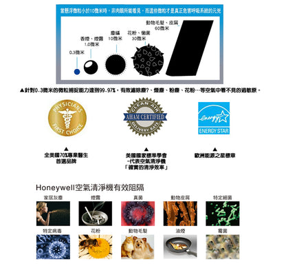 【Honeywell】負離子薄型超靜音空氣清淨機(HAP-16500-TWN)