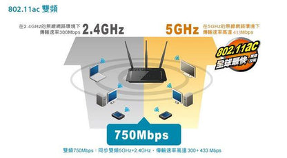【D-Link】DIR-809 Wireless AC750 雙頻無線路由器