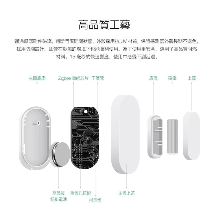【Xiaomi小米】米家門窗感應器