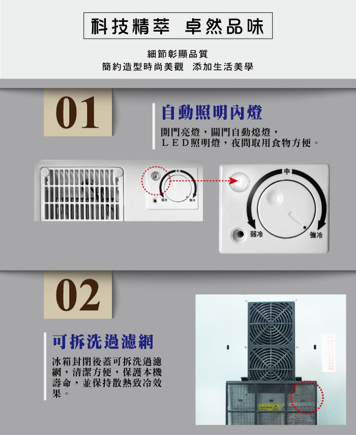 【ZANWA】30L 電子雙核芯變頻式小冰箱