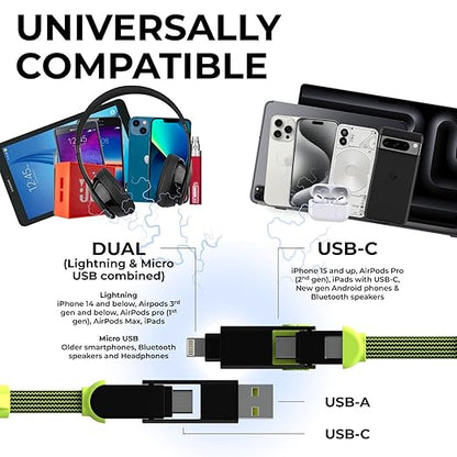 【inCharge】X PD100W六合一鑰匙圈快充傳輸線隨身版