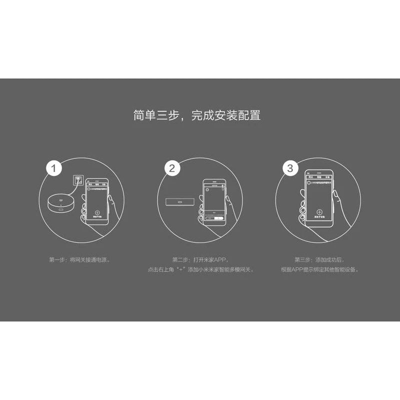 【Xiaomi小米】智能多模網關