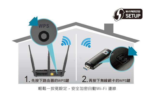 【D-Link】DIR-809 Wireless AC750 雙頻無線路由器