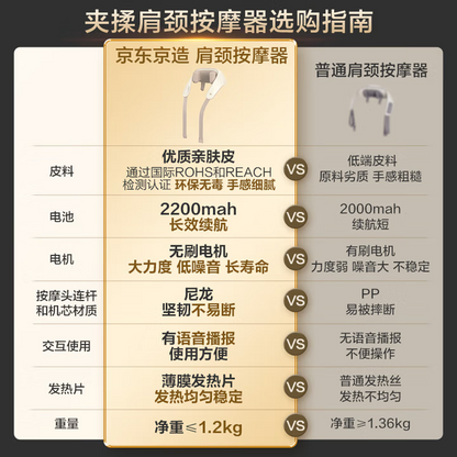 【京東京造】肩頸按摩器P7 Pro