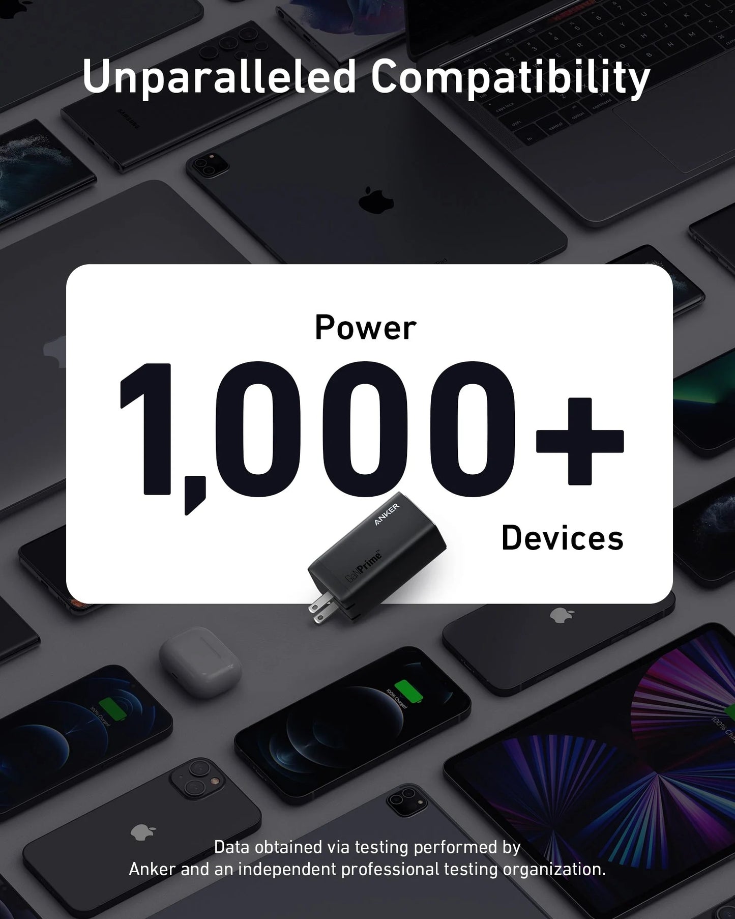 【Anker】 737 GaNPrime 120W 急速充電器(2C1A)