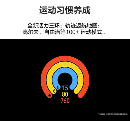 【HUAWEI 華為】Watch 4 Pro 智慧手錶