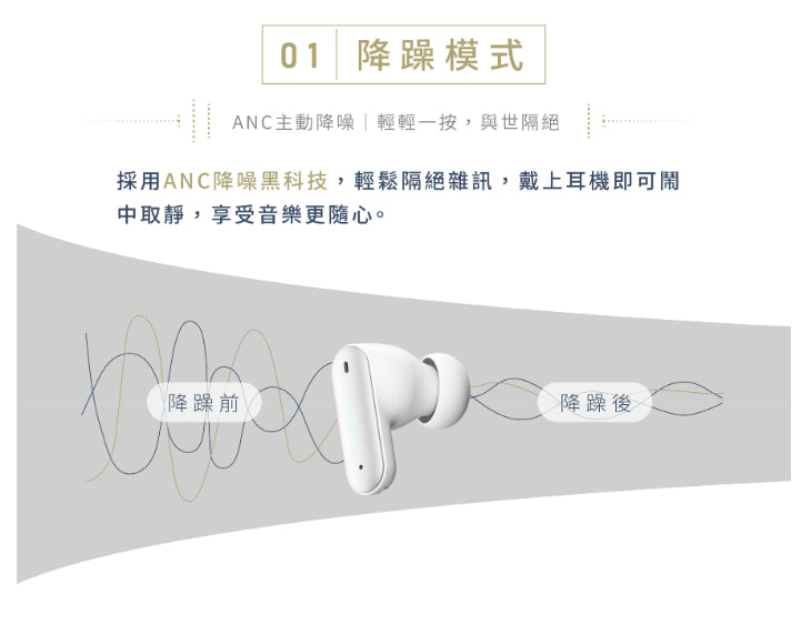 【omthing】AirFree2 真無線藍牙耳機