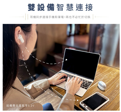 【omthing】AirFree2 真無線藍牙耳機