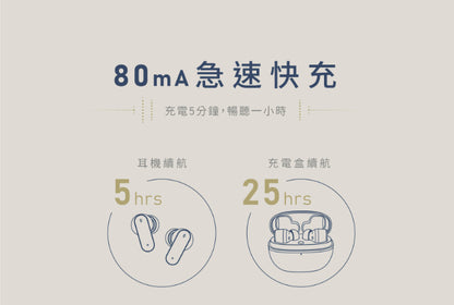 【omthing】AirFree2 真無線藍牙耳機