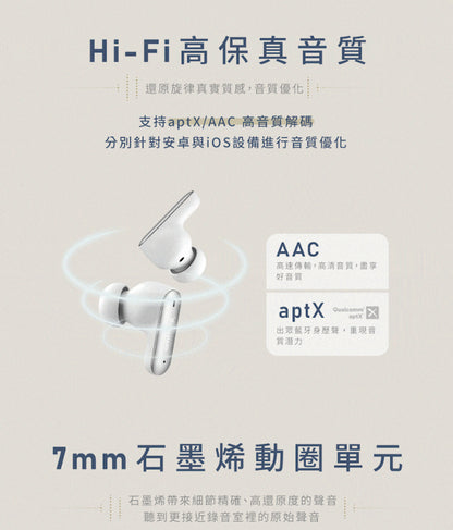 【omthing】AirFree2 真無線藍牙耳機