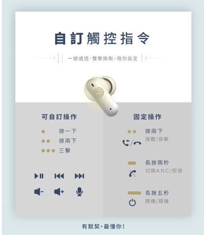 【omthing】AirFree2 真無線藍牙耳機