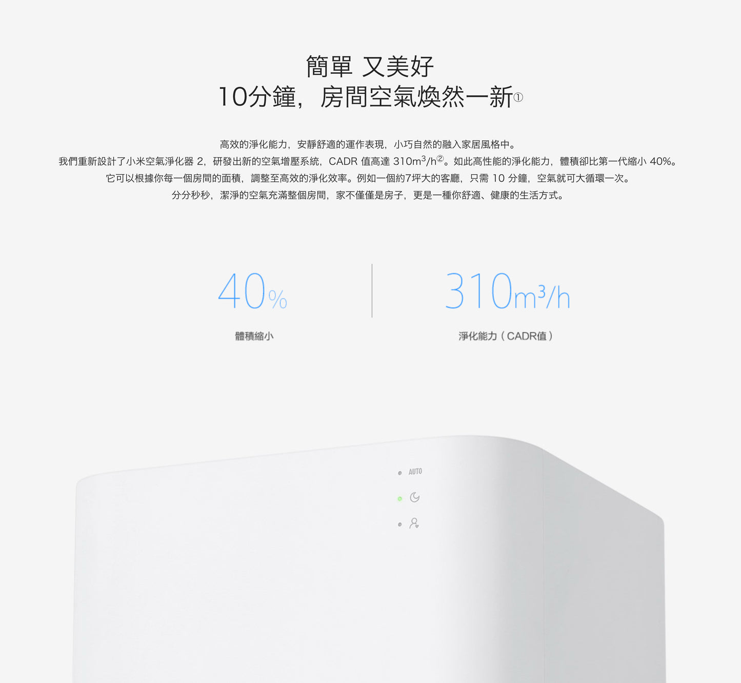 【小米】空氣清淨機 2