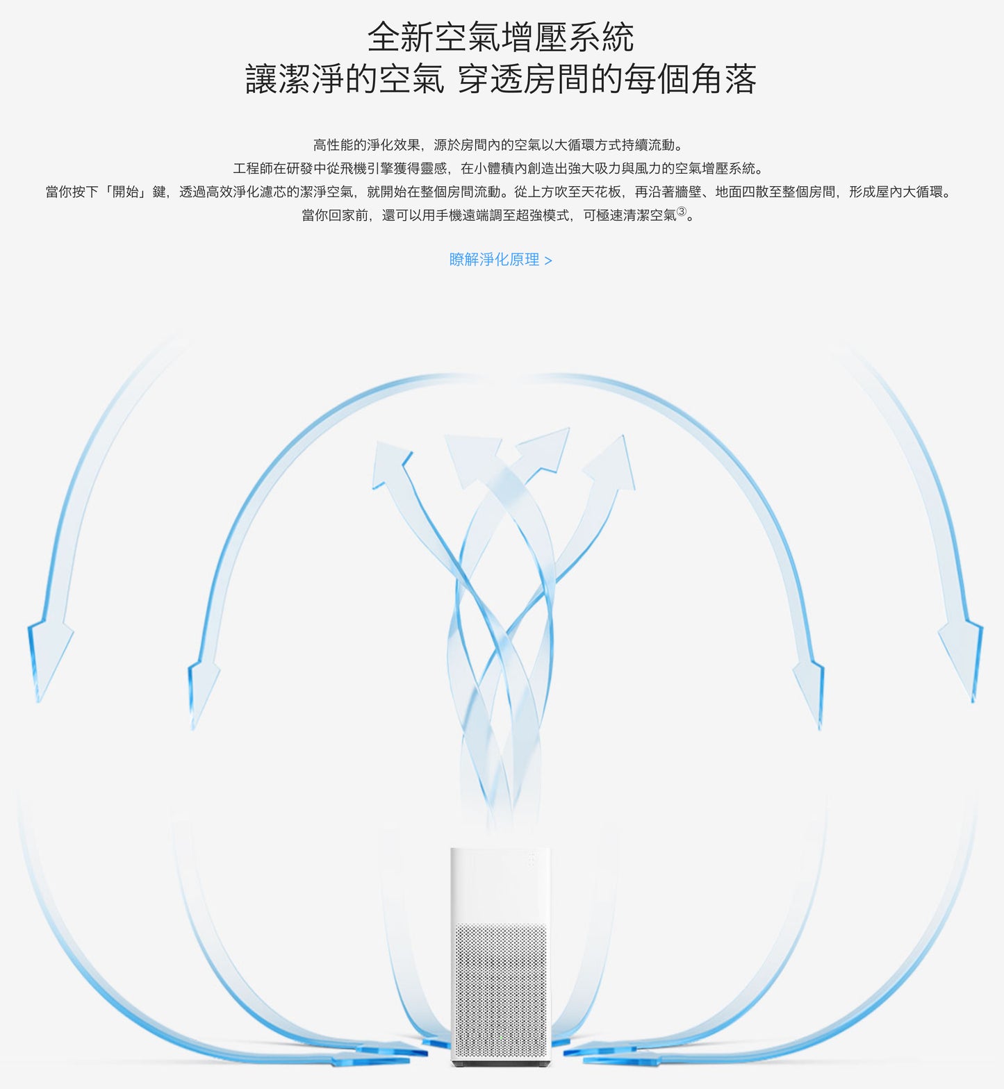 【小米】空氣清淨機 2