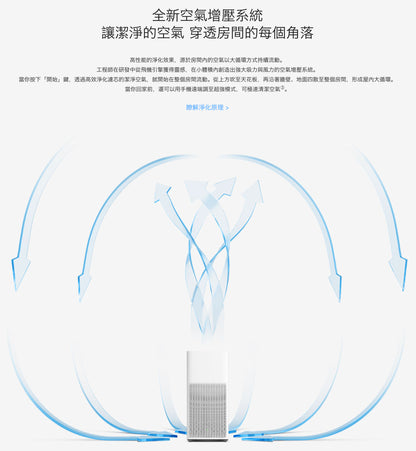 【小米】空氣清淨機 2