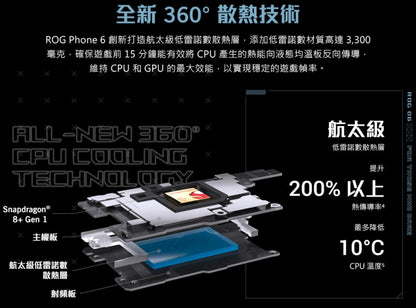 【ROG】 Phone 6 遊戲手機