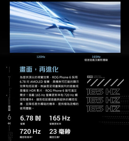 【ROG】 Phone 6 遊戲手機