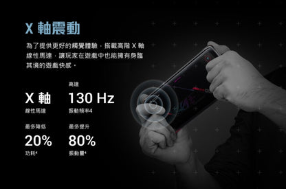 【ROG】 Phone 6 遊戲手機