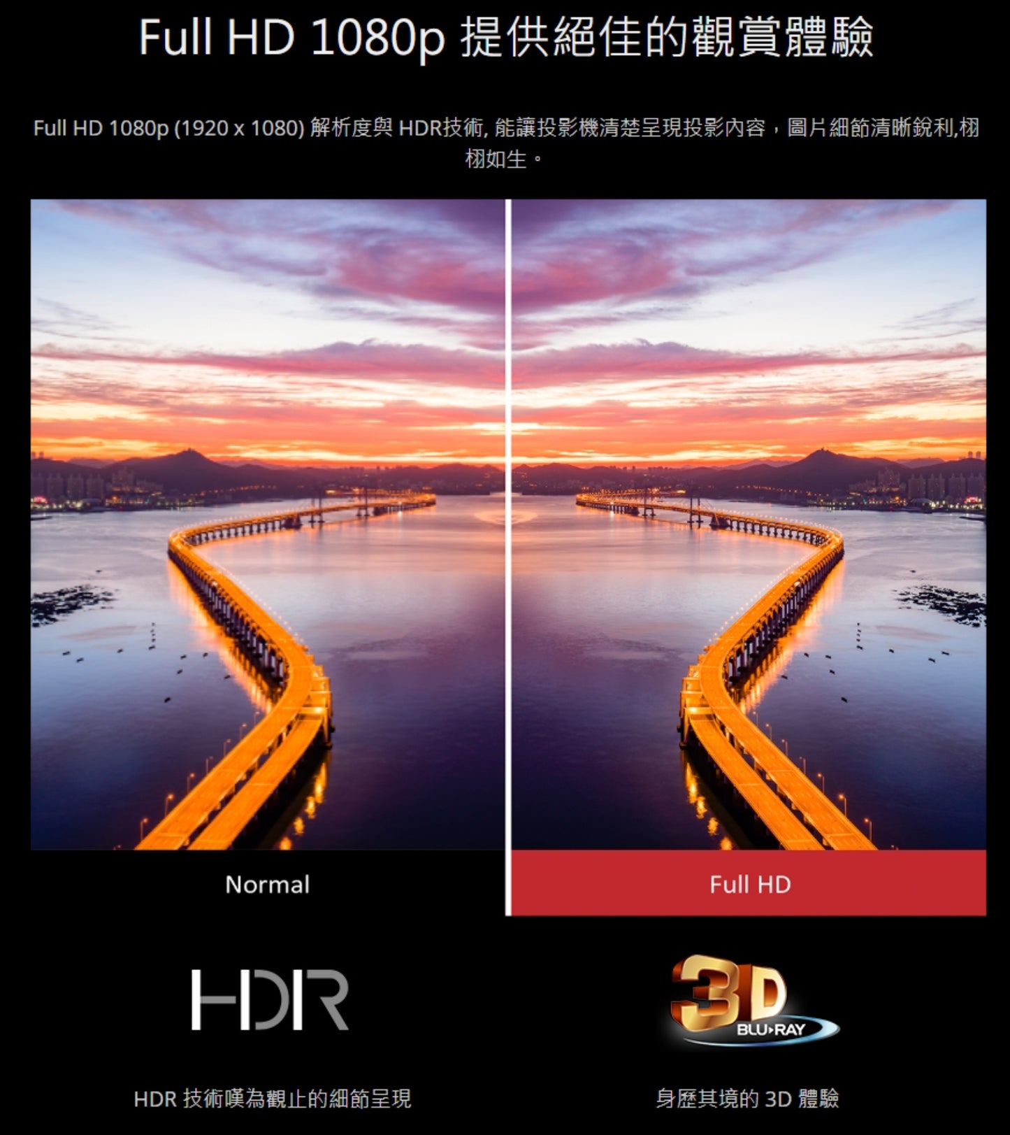 【ViewSonic】M2 FHD 3D 無線智慧微型投影機