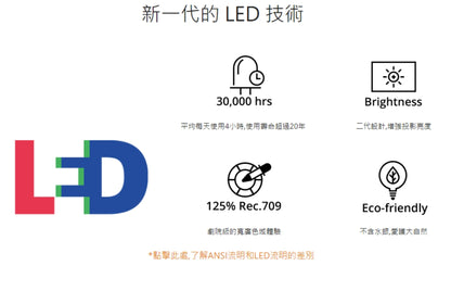 【ViewSonic】M2 FHD 3D 無線智慧微型投影機