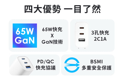 【YOMIX】65W氮化鎵PD三孔快充充電器