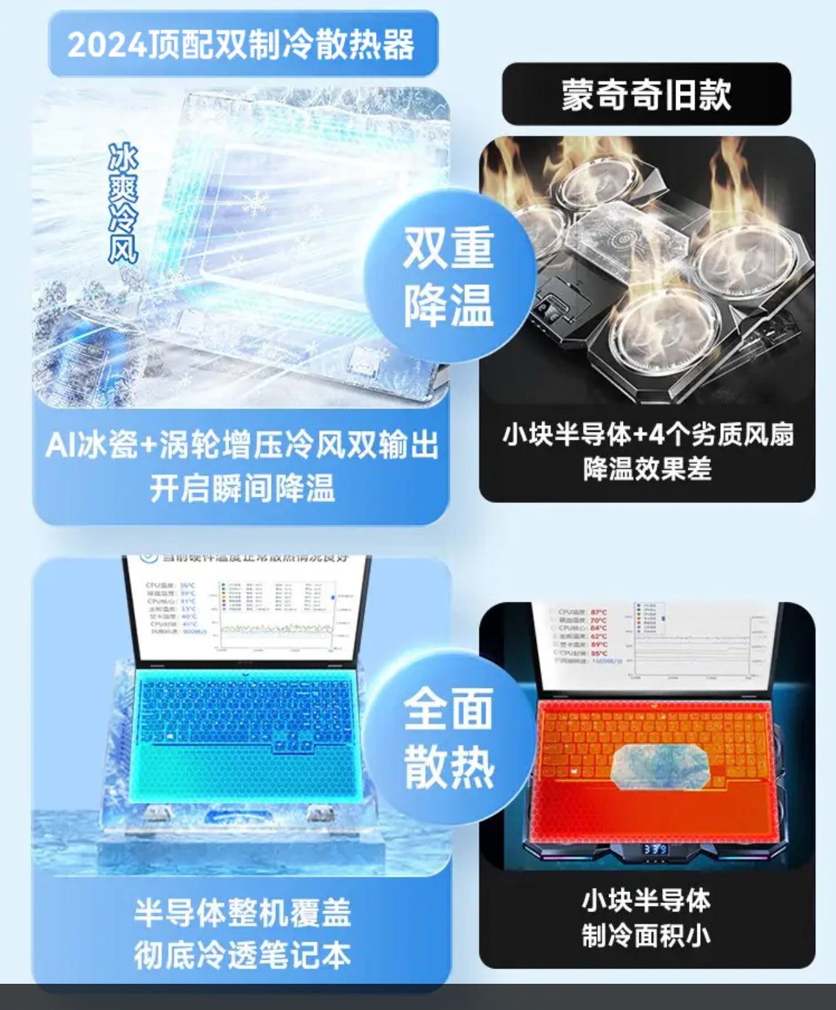 【monqiqi】製冷晶片筆電散熱支架