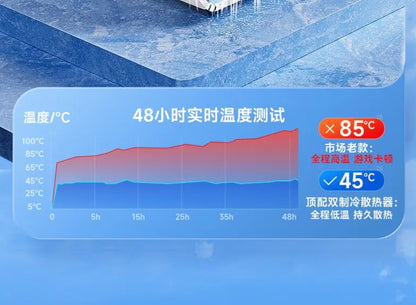 【monqiqi】製冷晶片筆電散熱支架