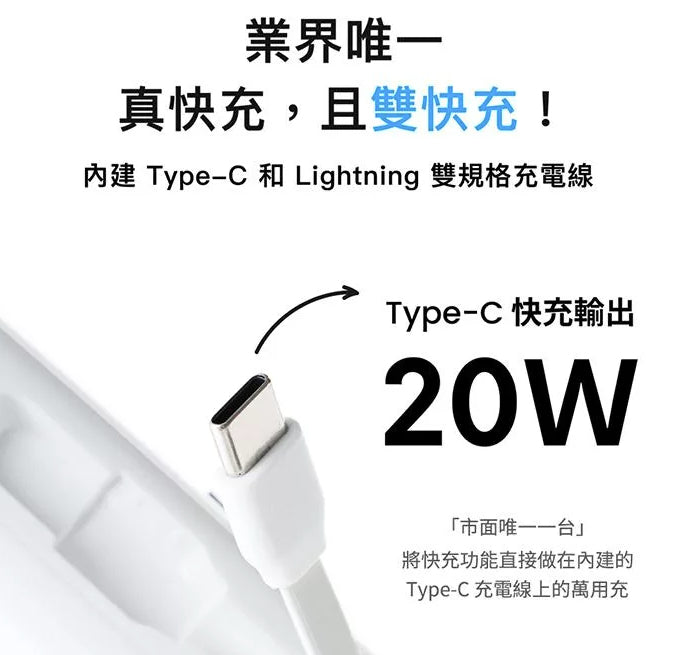 【PhotoFast】AllDay充 Qi2 多功能行動電源10000mAh