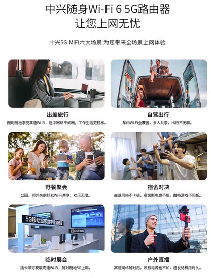 【ZTE】5G隨身WiFi6 Pro Max (MU5120)