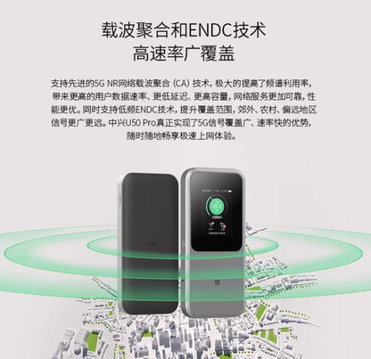 【ZTE】5G隨身WiFi6 Pro Max (MU5120)