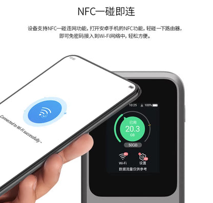 【ZTE】5G隨身WiFi6 Pro Max (MU5120)