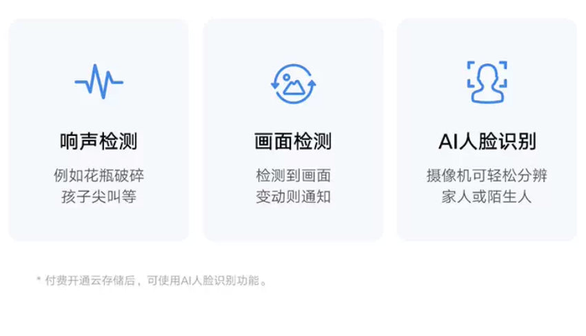 【Xiaomi小米】智能攝像機 視頻通話版