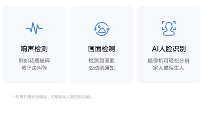 【Xiaomi小米】智能攝像機 視頻通話版