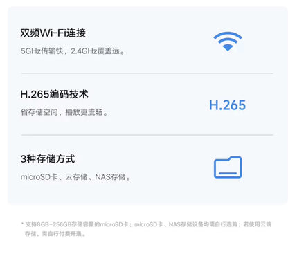 【Xiaomi小米】智能攝像機 視頻通話版