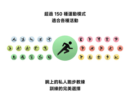 【小米】手錶 S4