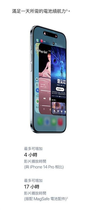 【Apple】iPhone Air 美版福利品（詳見說明）
