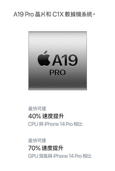 【Apple】iPhone Air 美版福利品（詳見說明）